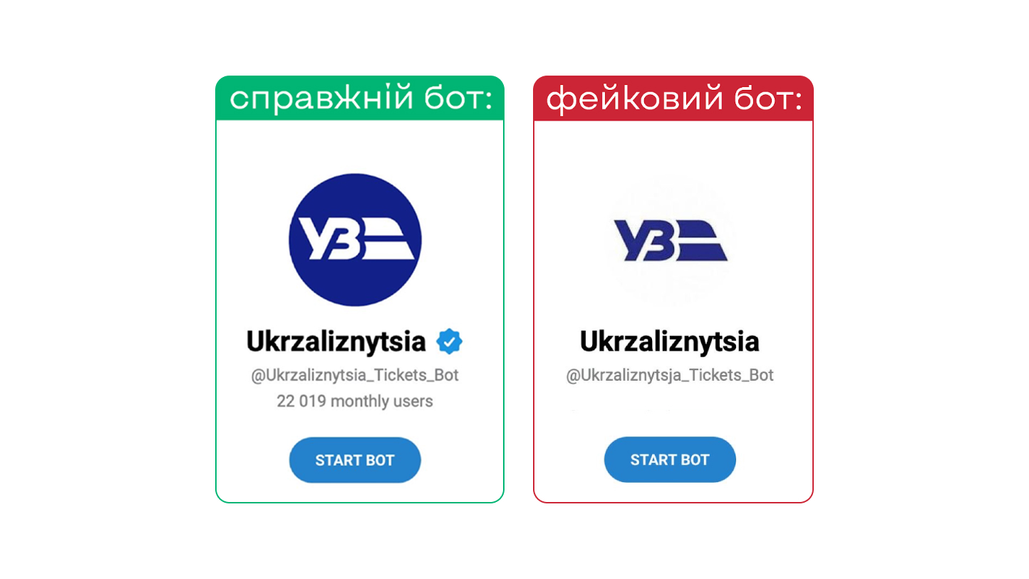 Порівняння справжнього чат-бота «Укрзалізниці» і фейкового